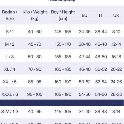 3 Adet Kadın Super İnce Mat 15 Den Külotlu Çorap Açık Ten